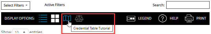 Summary page credential table top menu bar with Tour highlighted