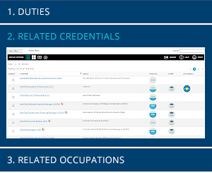Summary page type overview